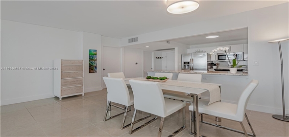 Collins Ave Unit#938 Carl Fisher Florida, 33139 | Spectacular condo