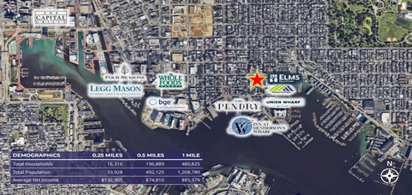 1820 Lancaster Street Baltimore Maryland, 21231 | Lancaster Square - Office/Retail