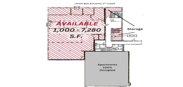 1820 Lancaster Street Baltimore Maryland, 21231 | Lancaster Square - Office/Retail