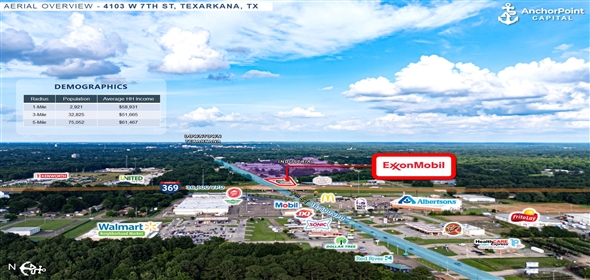 5 Locations - Show on Map Texarkana Texas, 75501 | 5 Fuel Station Sale-Leaseback Offering
