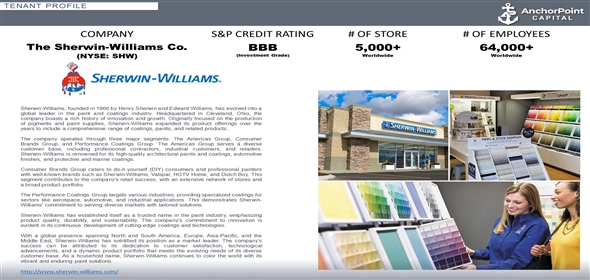 2900 Avenue F, Bay City Texas, 77414 | Sherwin Williams
