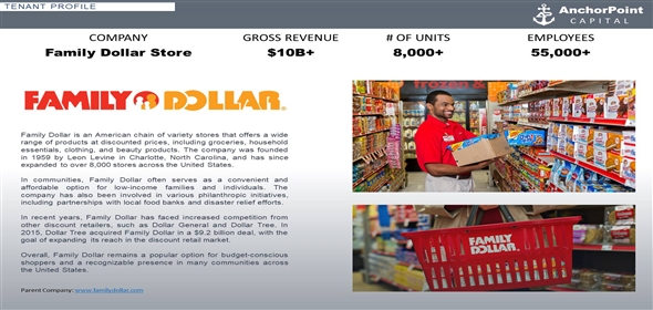 1001 S Main St Quanah Texas, 79252 | Family Dollar