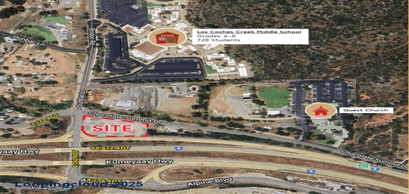 9509 Chocolate Summit Dr El Cajon California, 92021 | Exclusive Land
