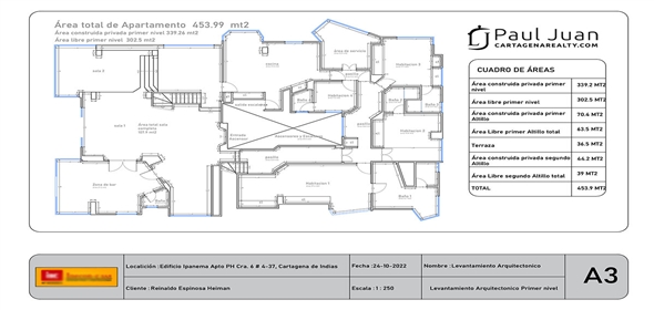 6th Avenue # 4-37.  Bolivar,  | Spacious Penthouse