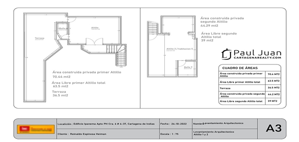 6th Avenue # 4-37.  Bolivar,  | Spacious Penthouse