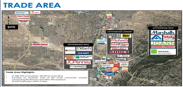 1350 Southern Boulevard SE Albuquerque New Mexico, 87124 | Centrally Located Land