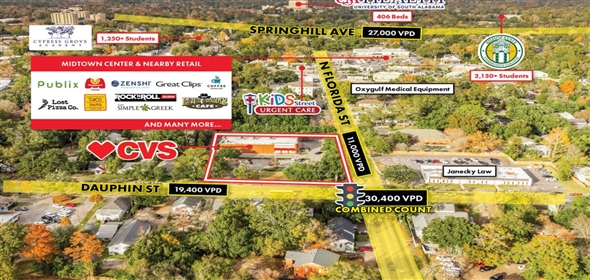 2550 Dauphin St. Mobile Alabama, 36606 | CVS – Mobile, AL