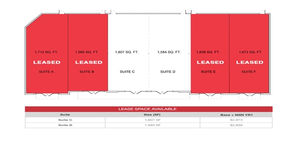 2104 S. McColl Rd. Edinburg Texas, 78539 | McColl Shopping Center