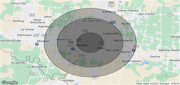 1100 N Mccoll Rd Mc Allen Texas, 78501 | Land For Sale