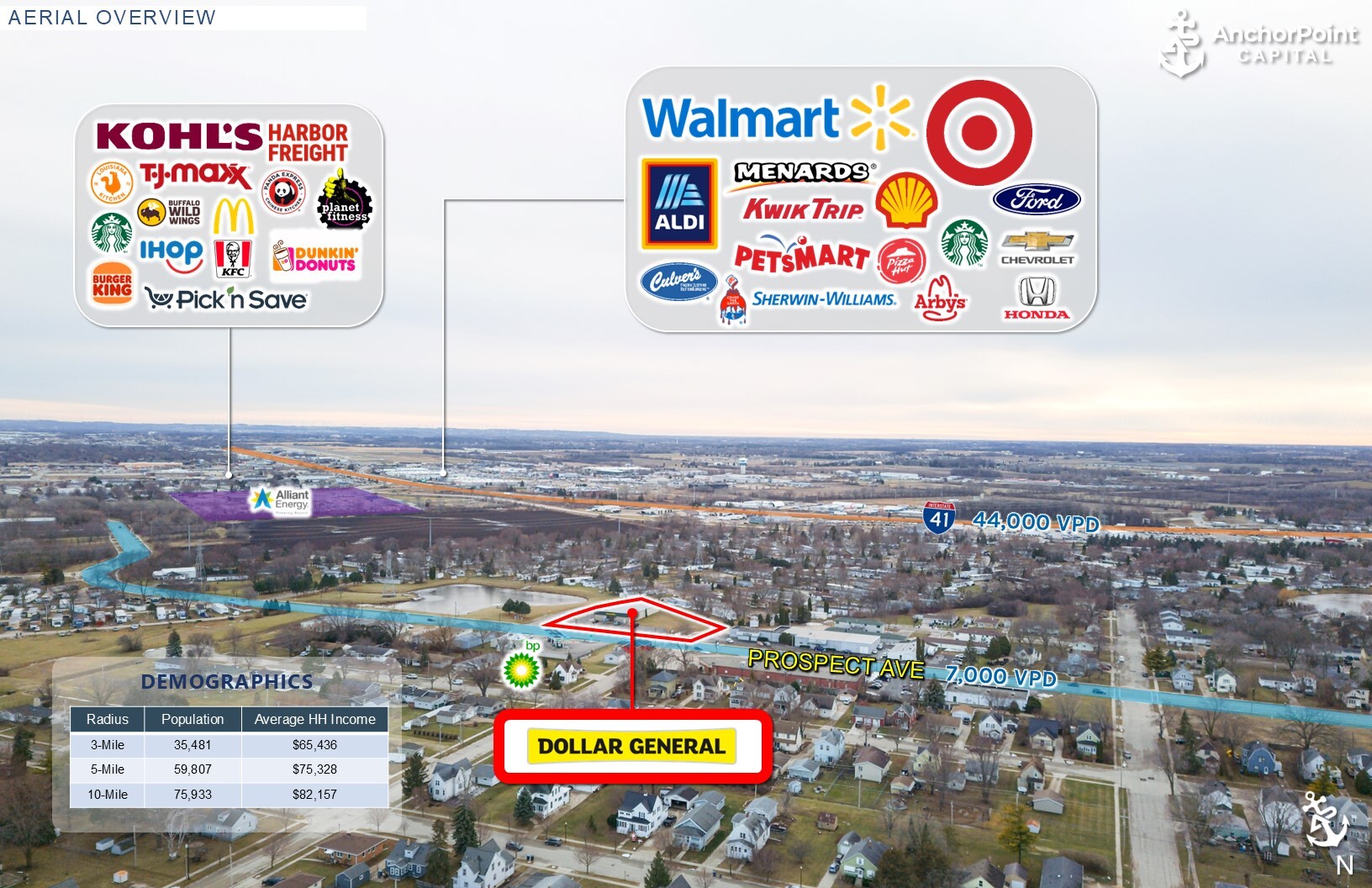 Commercial Property for Sale in  Wisconsin 54937