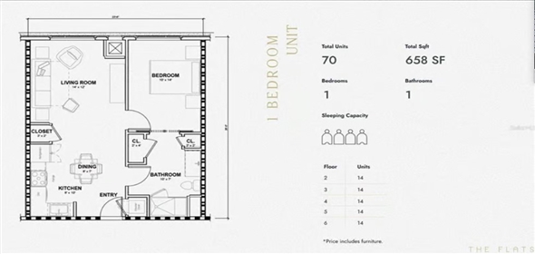 4849 W Irlo Bronson HIGHWAY #229 Kissimmee Florida, 34746 | Pre-Construction. To be built. Welcome to The Flats