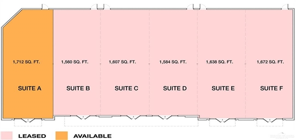 2104 S Mccoll Road # A Edinburg Texas, 78539 | Office Commercial property