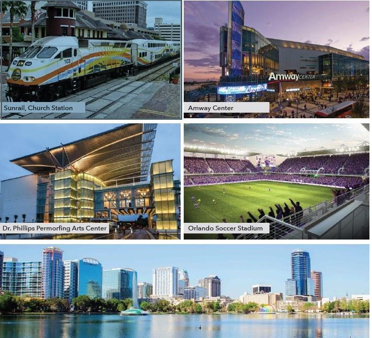 Commercial Property for Sale in Orlando Florida 32801