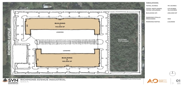 Richmond Ave Sanford Florida, 32773 | Premier Land Parcel by Sanford's Airport Hub