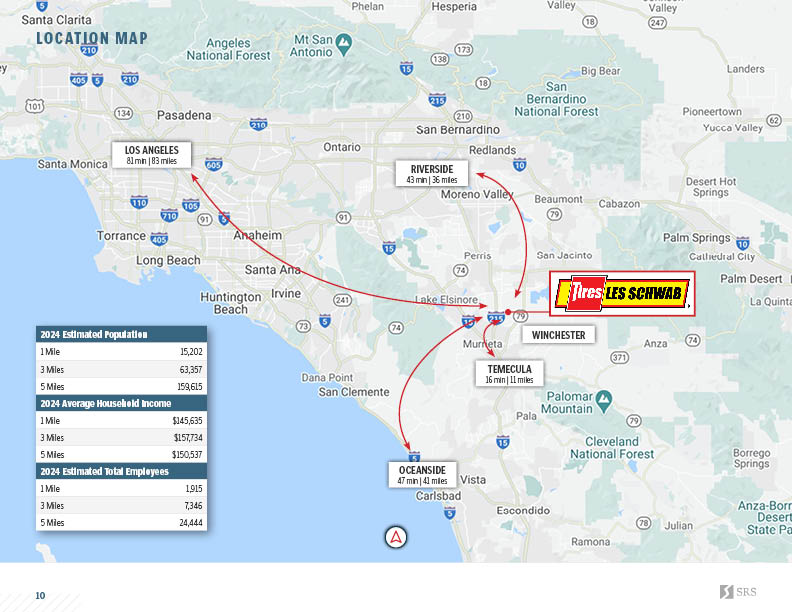 French Valley (Winchester), CA - Les Schwab Tires