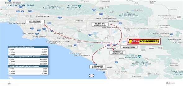 35964 Winchester Rd Winchester California, 92596 | French Valley (Winchester), CA - Les Schwab Tires