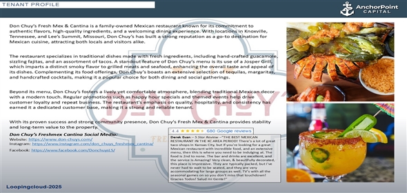 701 SE Melody Ln Lees Summit Missouri, 64063 | Don Chuy’s