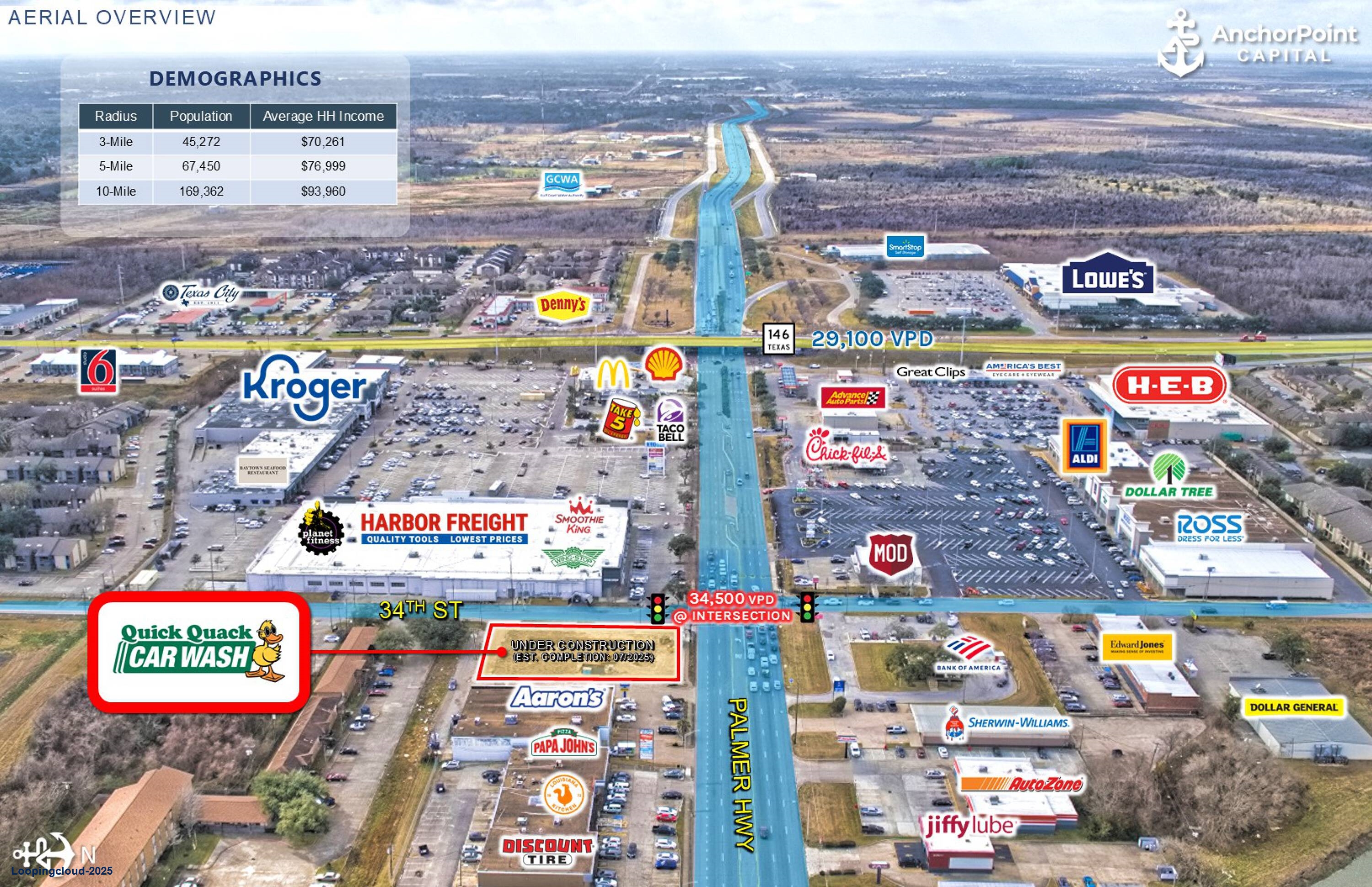 Commercial Property for Sale in Texas City Texas 77590