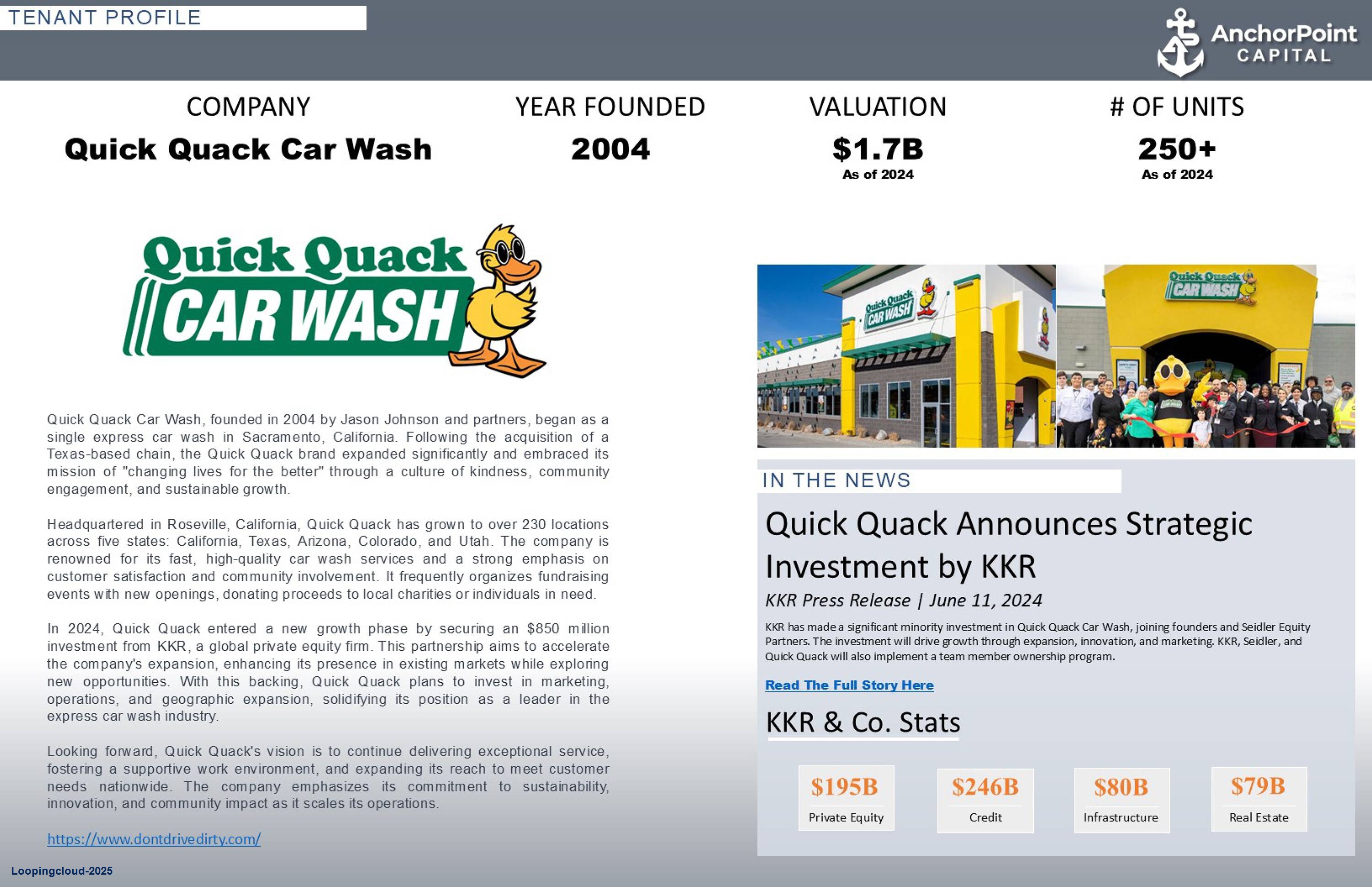 Commercial Property for Sale in Texas City Texas 77590