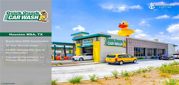 3325 Palmer Hwy Texas City Texas, 77590 | Quick Quack Car Wash