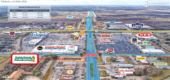 3325 Palmer Hwy Texas City Texas, 77590 | Quick Quack Car Wash