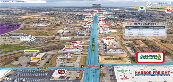 3325 Palmer Hwy Texas City Texas, 77590 | Quick Quack Car Wash