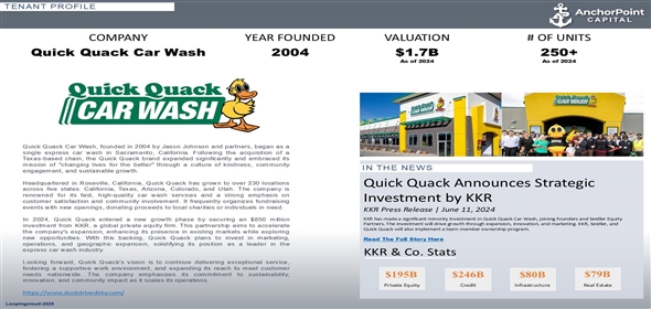 3325 Palmer Hwy Texas City Texas, 77590 | Quick Quack Car Wash