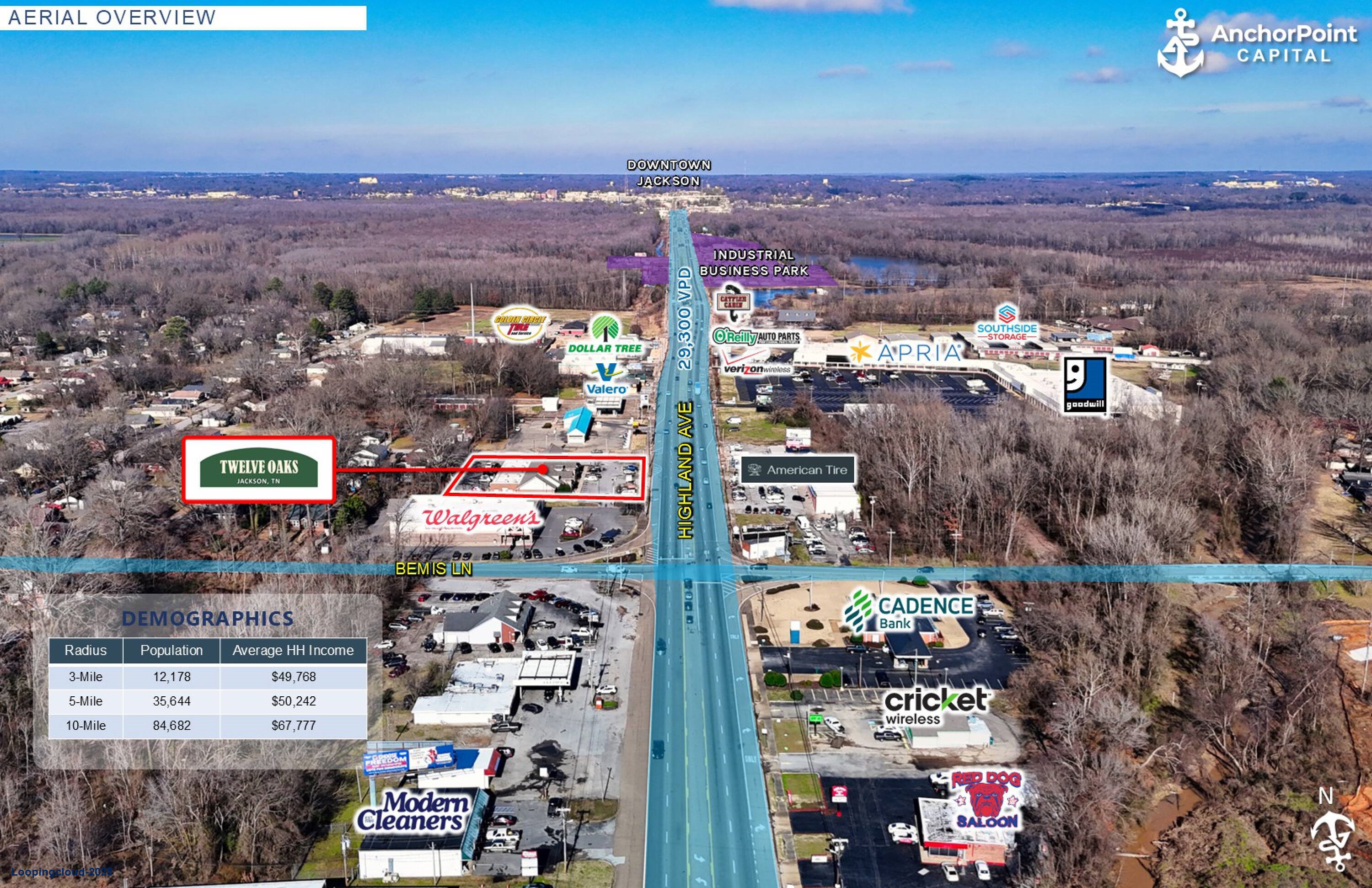 Commercial Property for Sale in Jackson Tennessee 38301