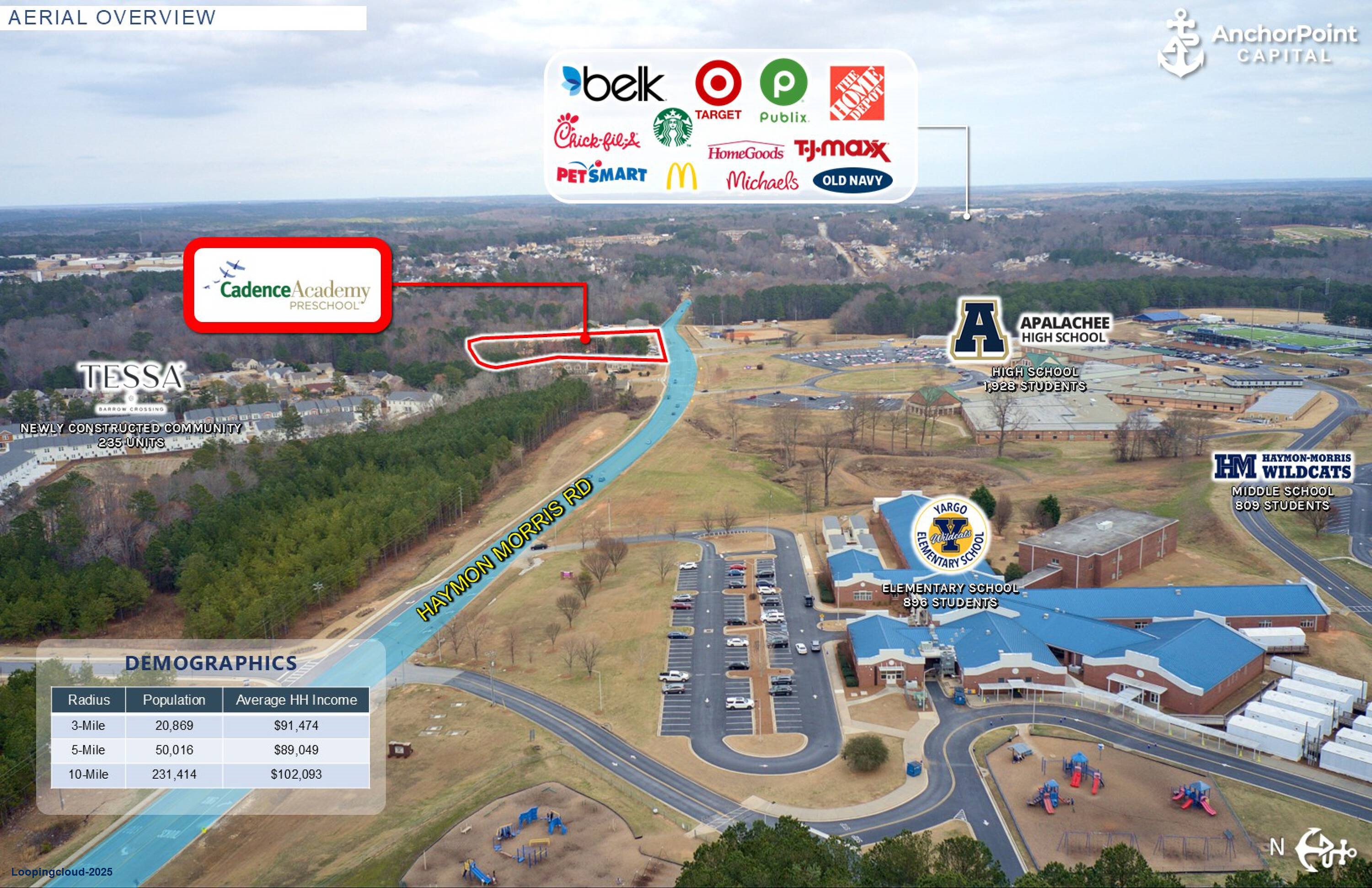 Cadence Academy Preschool