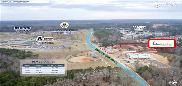 921 Haymon Morris Rd Winder Georgia, 30680 | Cadence Academy Preschool
