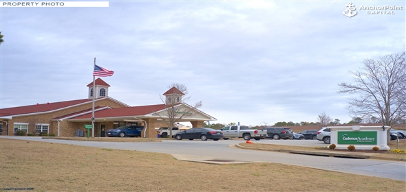 921 Haymon Morris Rd Winder Georgia, 30680 | Cadence Academy Preschool