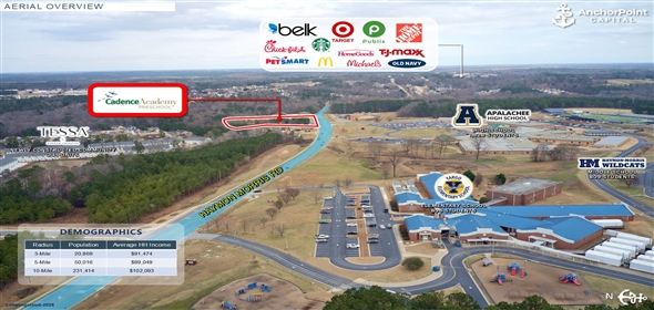 921 Haymon Morris Rd Winder Georgia, 30680 | Cadence Academy Preschool