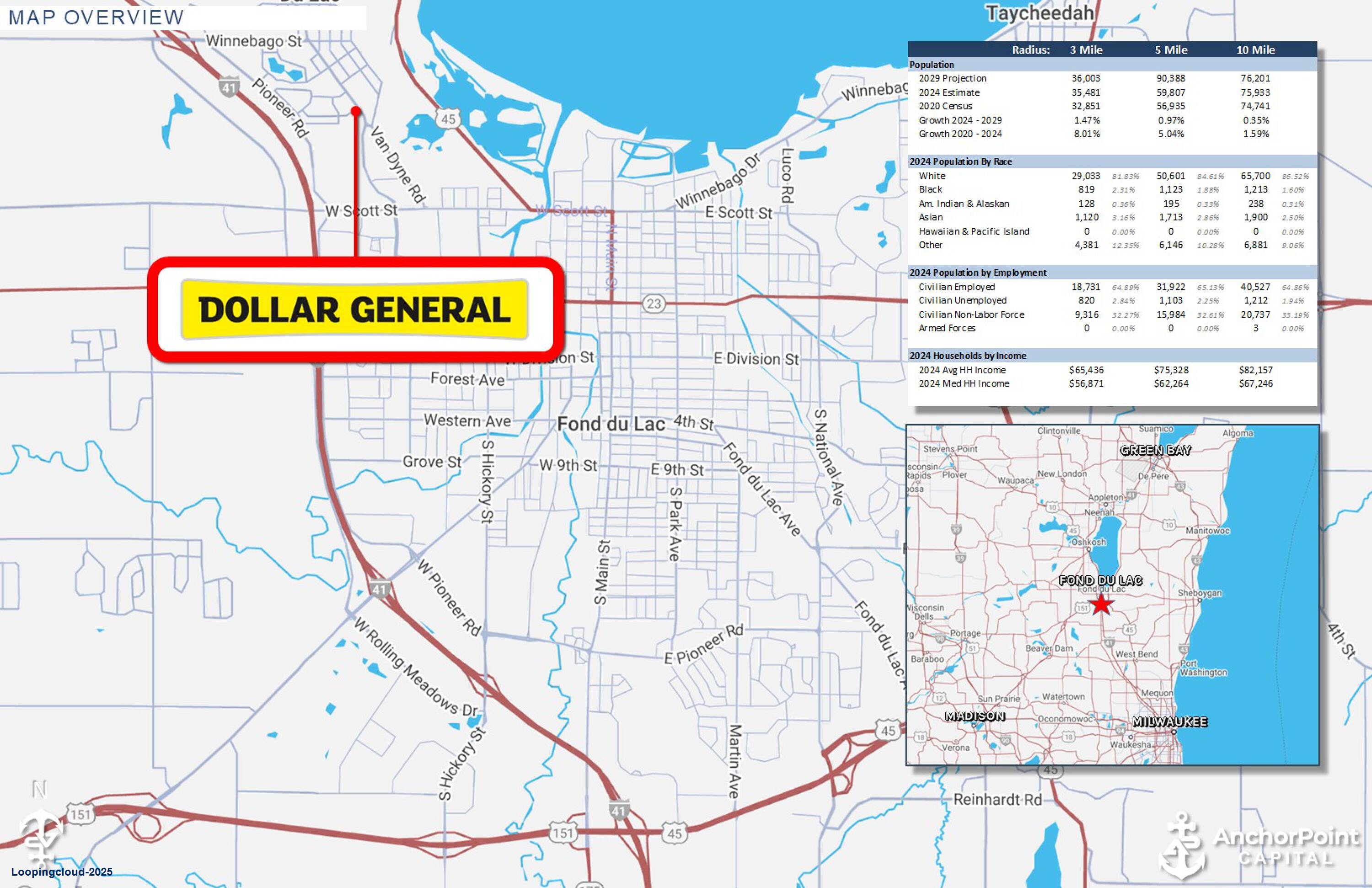 Commercial Property for Sale in Fond Du Lac Wisconsin 54937