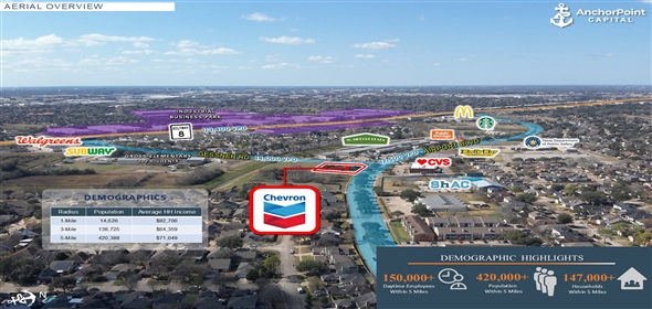 12405 S Gessner Rd, Houston Texas, 77071 | Chevron