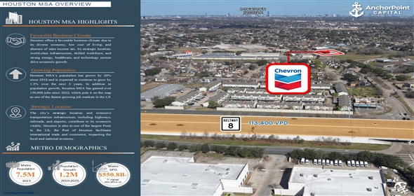 12405 S Gessner Rd, Houston Texas, 77071 | Chevron