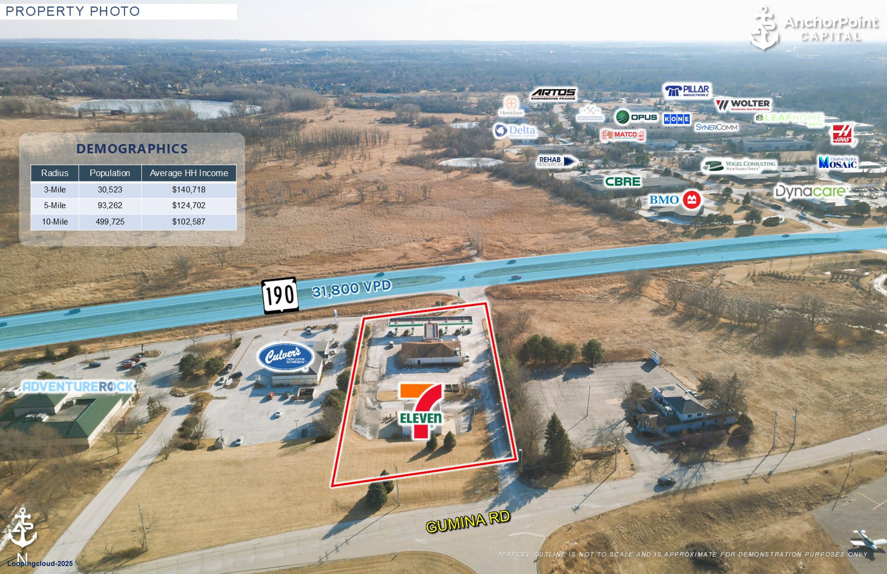 Commercial Property for Sale in Pewaukee Wisconsin 53072