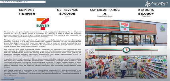 21350 Capitol Dr Pewaukee Wisconsin, 53072 | 7-Eleven