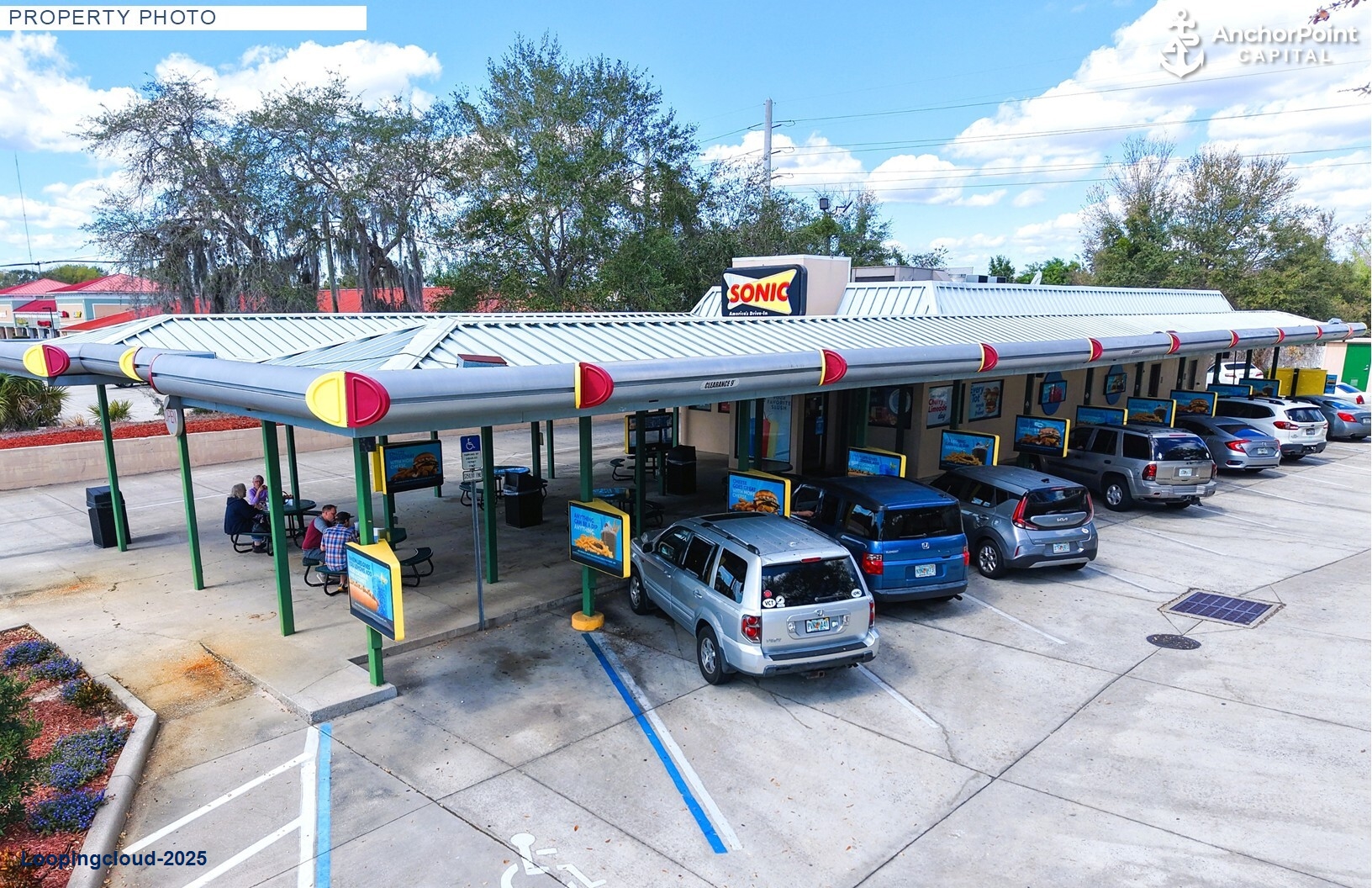 Commercial Property for Sale in Orange City Florida 32763