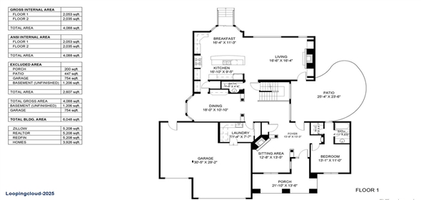 5398 S Jay Drive Littleton Colorado, 80123 | Incredible Remodeled Home