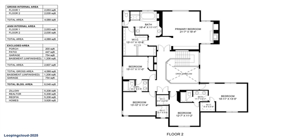 5398 S Jay Drive Littleton Colorado, 80123 | Incredible Remodeled Home