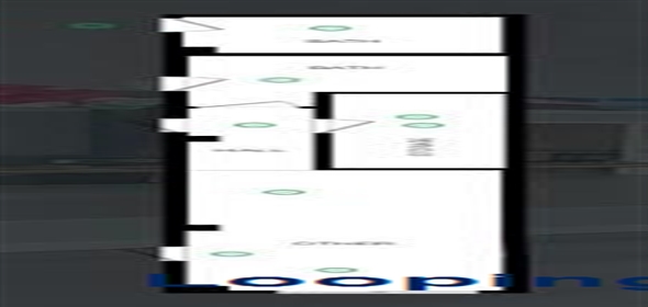 3629 Havendale Boulevard Auburndale Florida, 33823 | Exclusive Leasing Opportunity