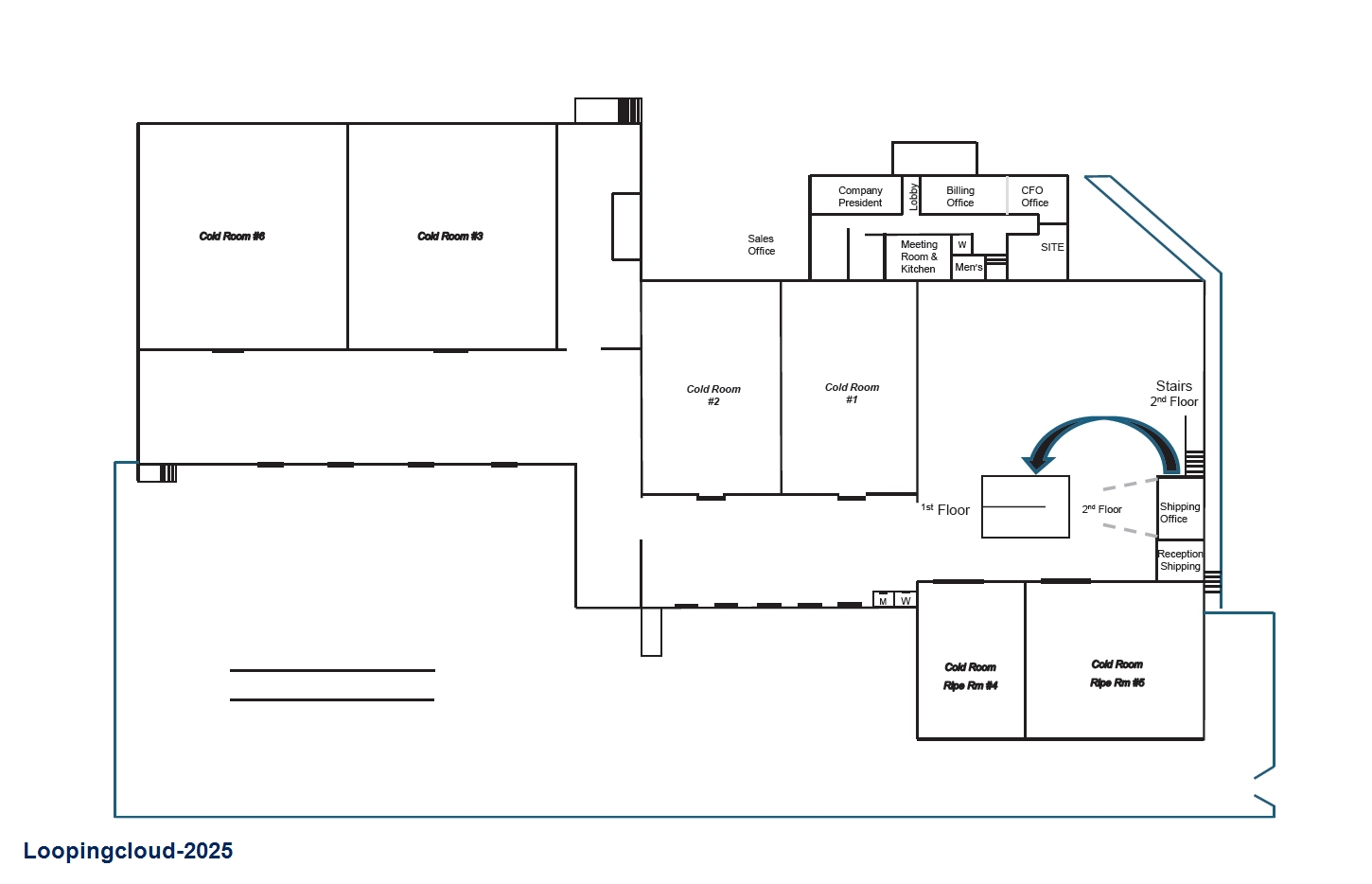 Commercial Property for Sale in Pharr Texas 78577