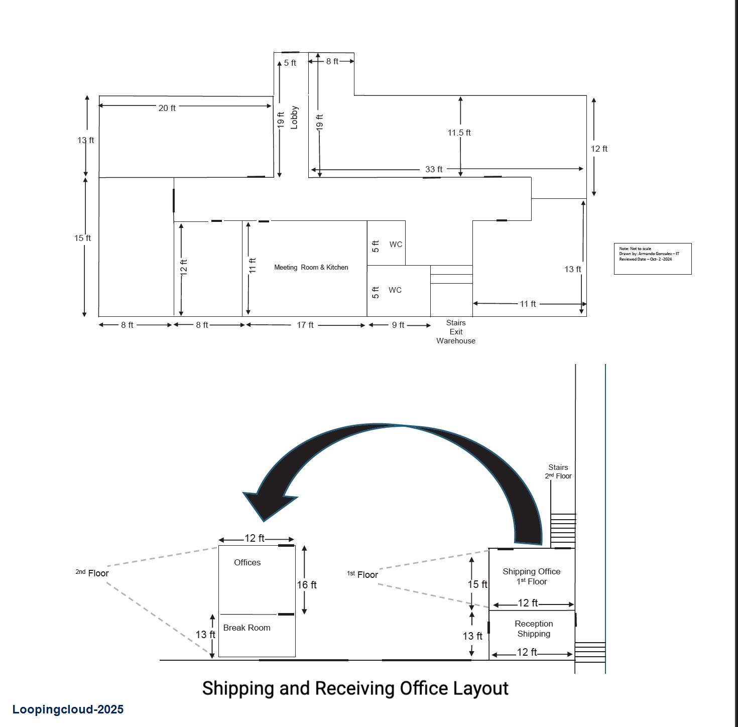 Commercial Property for Sale in Pharr Texas 78577