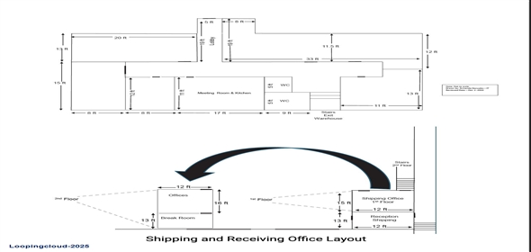 9800 South Keystone Drive Pharr Texas, 78577 | 9800 South Keystone Drive