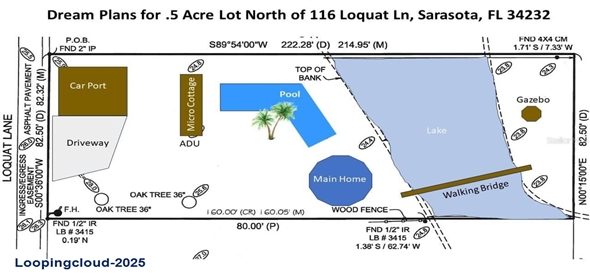 116 LOQUAT LANE Sarasota Florida, 34232 | Exclusive Vacant Land