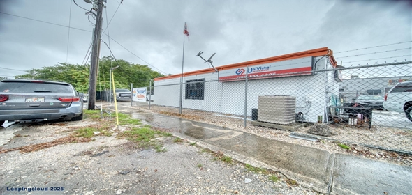 Univista Franchise For Sale In Allapatah Miami Florida, 33142 | Turnkey Insurance Book of Business for Sale – Univista Portfolio with Recurring Income