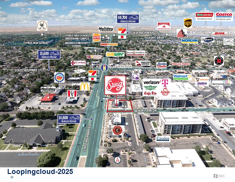 Commercial Property for Sale in Magna Utah 84044