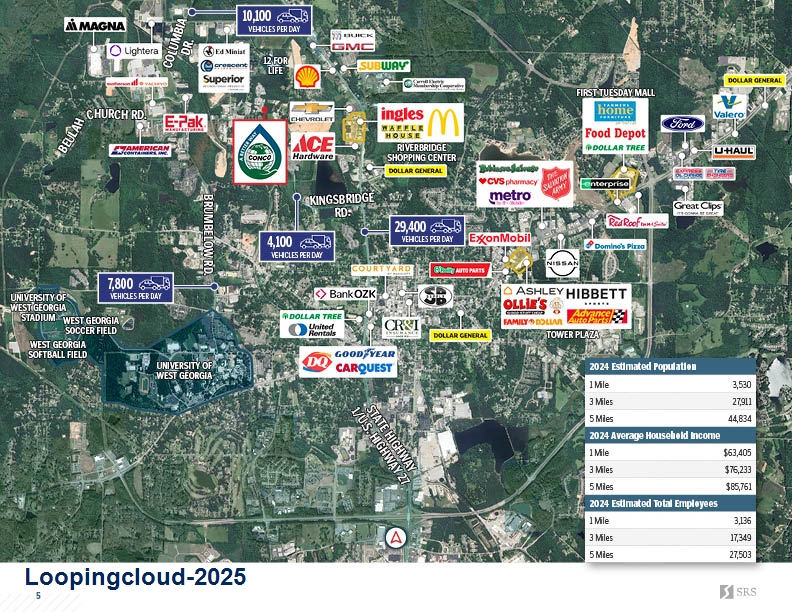 Carrollton, GA - Conco