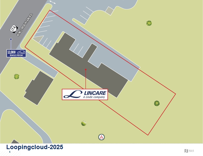 Commercial Property for Sale in Collinsville Virginia 24078