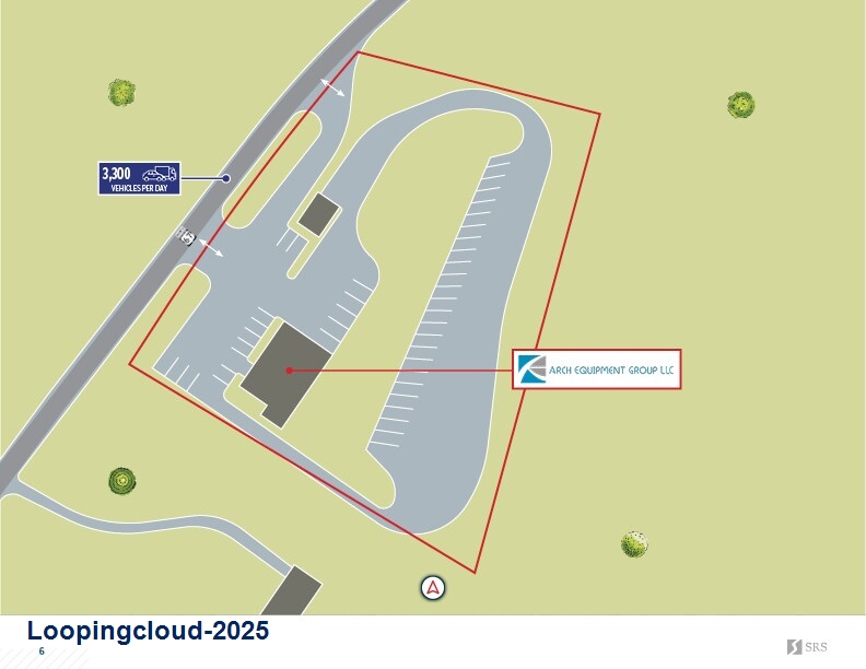 Commercial Property for Sale in Cobalt City Missouri 63645